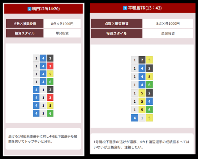 ムゲンの無料予想の根拠