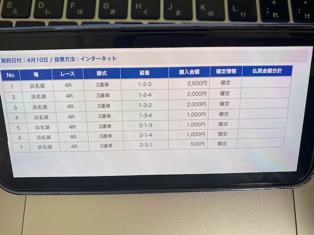 ドレミボートの無料予想の舟券