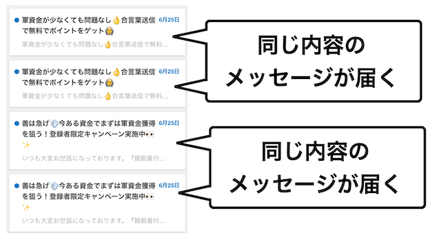 日刊予想競艇番付の問い合わせ内容