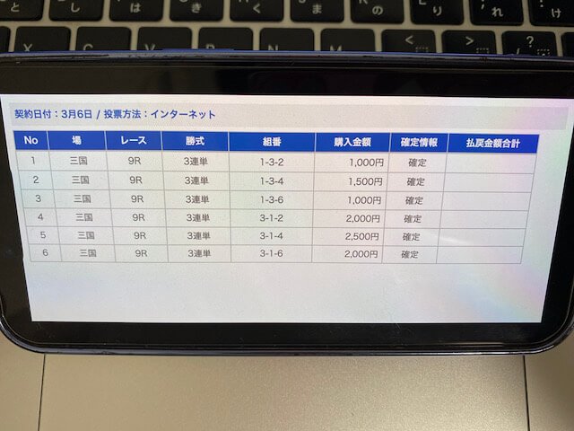 日刊競艇予想番付の舟券