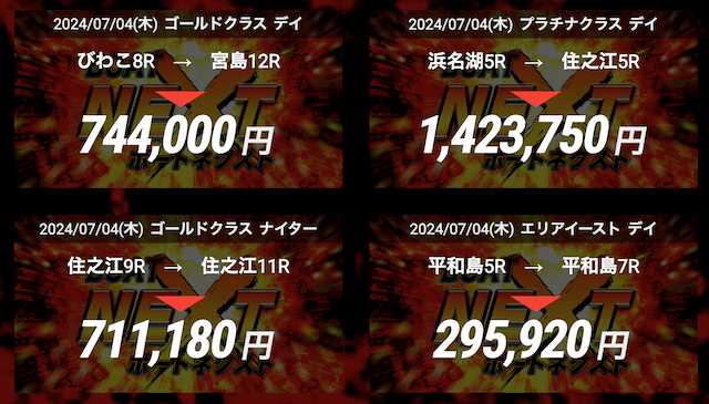 ボートネクストの的中実績