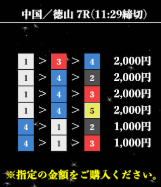 競艇オリンポスの無料予想（20231127）