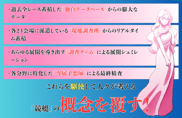 競艇オリンポスの基本情報・予想方法