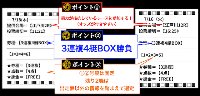 ビッグボートの買い目分析