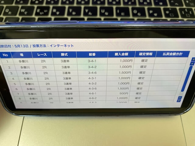 第三艇国の無料予想の舟券