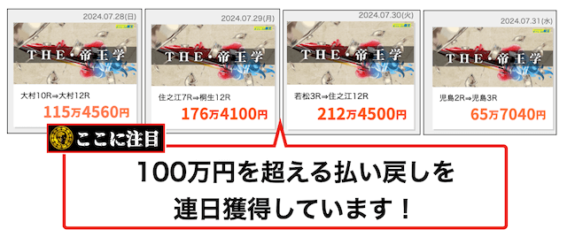 ボートレースの艇王のTHE帝王学の的中実績