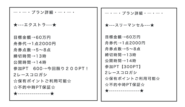 舟ビジョンの限定プランの案内