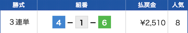 桐生5Rの結果（2024年07月25日）