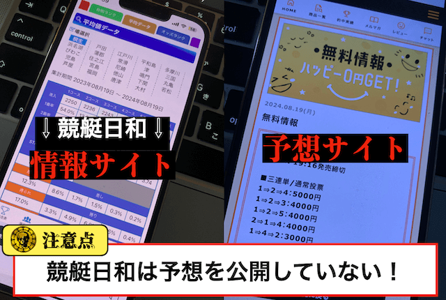 競艇日和は予想を公開しない