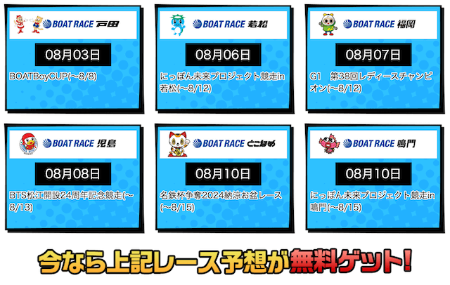 ブルーラグーンの「無料で予想ゲット」