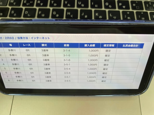 レーサーズの無料予想の舟券