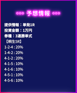 競艇ワークアウトの無料予想（2024年08月21日）