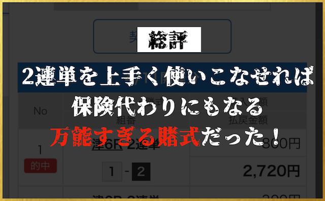 2連単の総評