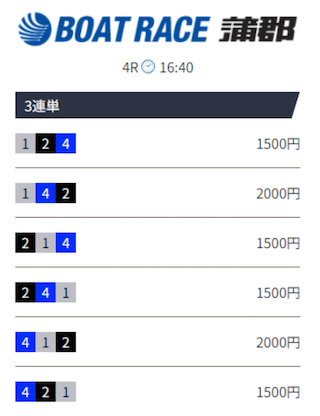 フネカツの無料予想の買い目（20240827）