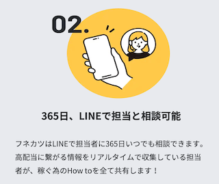 フネカツのLINEでの問い合わせについて