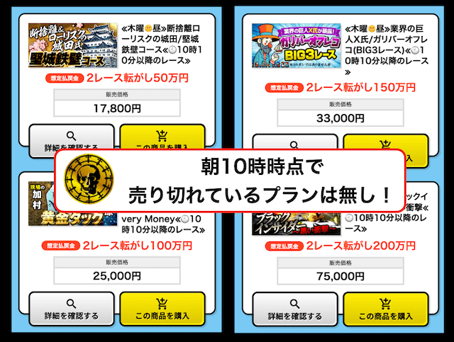 競艇サンダーバードの有料予想は始めから売り切れていない