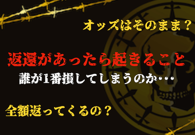 「競艇返還」の起きることトップ