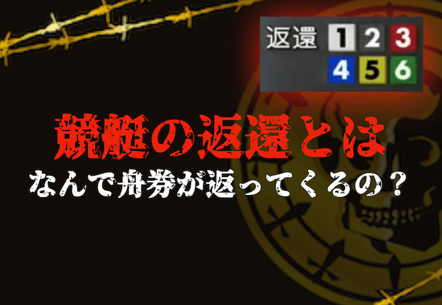 「競艇返還」のトップ