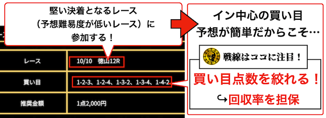 競艇の王道の無料予想のポイント