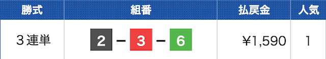 三国10Rの結果（2024年10月02日）