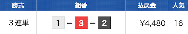 下関5Rの結果（2024年08月21日）