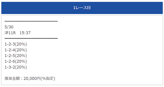 蒼天ボートの有料予想1（2024年05月30日）