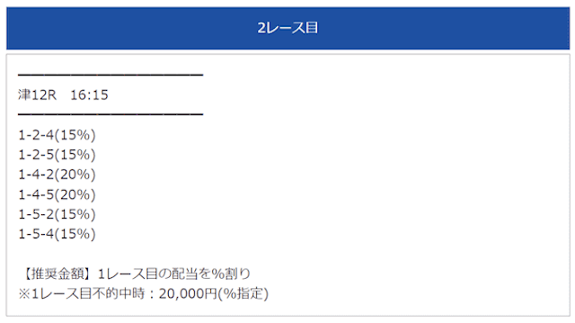 蒼天ボートの有料予想2（2024年05月30日）