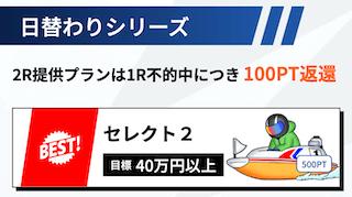 競艇トライブの日替わりプラン