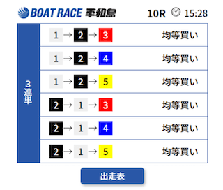 競艇トライブの有料予想2（2024年09月26日）