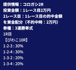 競艇ワークアウトの無料予想（2024年08月16日）