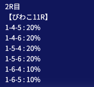 競艇ワークアウトの無料予想2（2024年08月16日）