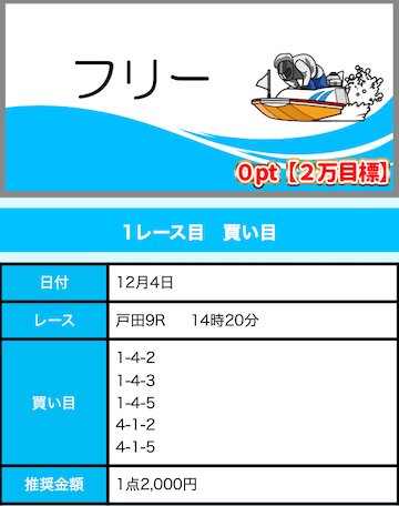 競艇ルーキーズ　無料予想2024年12月4日更新