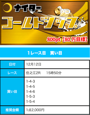 競艇ルーキーズ　ゴールドシップ　2024年12月24日　1R