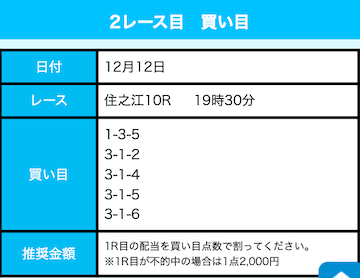 競艇ルーキーズ　ゴールドシップ　2024年12月24日　2R