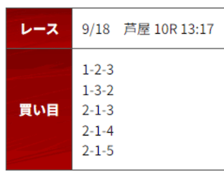 競艇インパクトの無料予想（20240918-1）