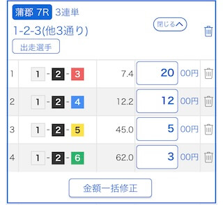 テレボートの資金配分