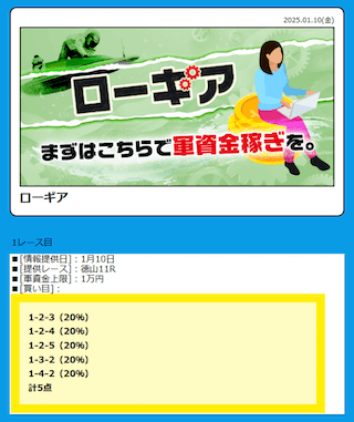 ボート66の有料予想（20250110のローギア）