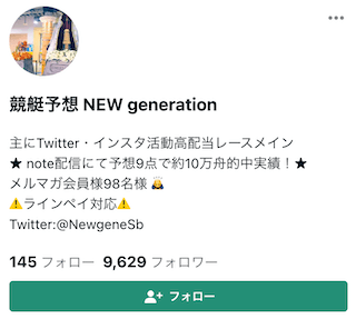 競艇NEWGENEのnoteのプロフィール