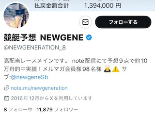 競艇NEWGENEのXのプロフィール