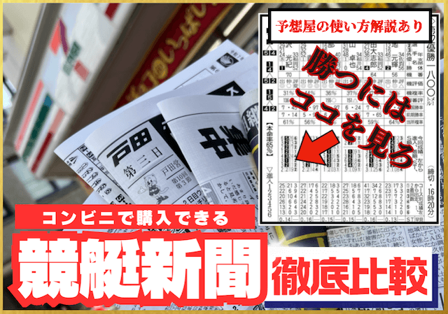 競艇新聞のサムネイル画像