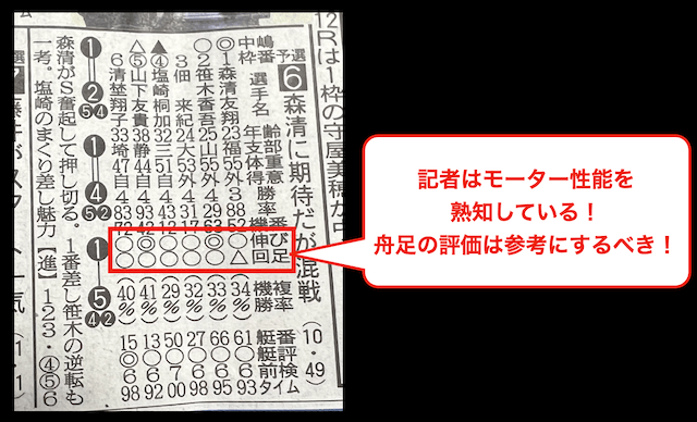 日刊スポーツの見解