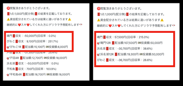 note競艇予想屋の的中実績