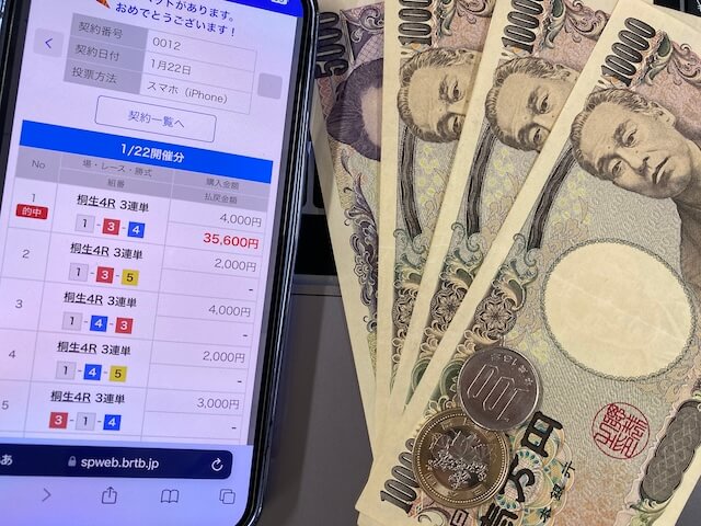 ピッタリボートAの無料予想の払戻金（20250122-2）