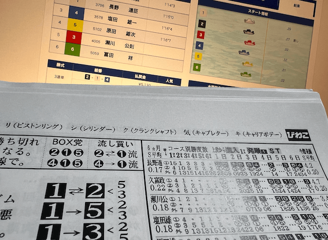 競艇新聞の予想が外れた