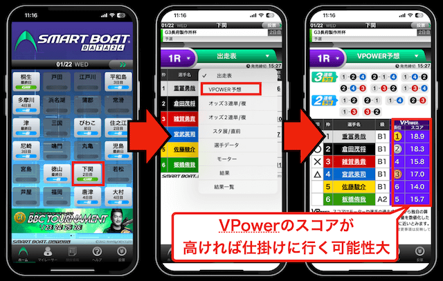 スマートボートデータのVPowerスコア