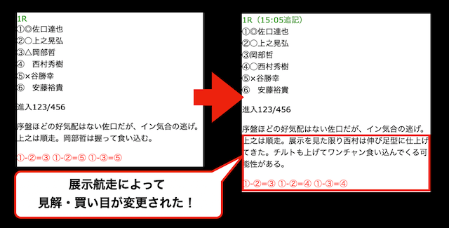 予想が直前に変更