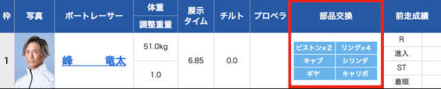 峰竜太のモーター整備