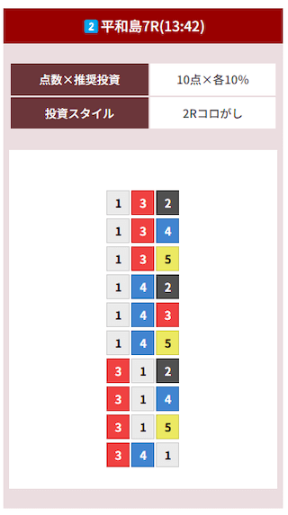 MUGENの有料予想2（2024年11月16日）