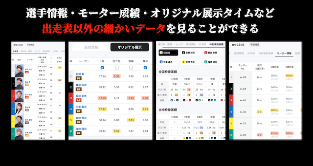 ボーターズAIの監修データ