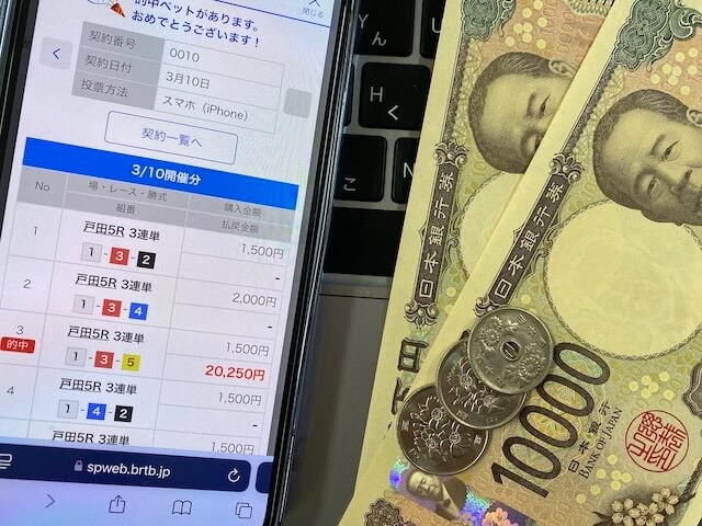 アウトサイダーズの無料予想の舟券